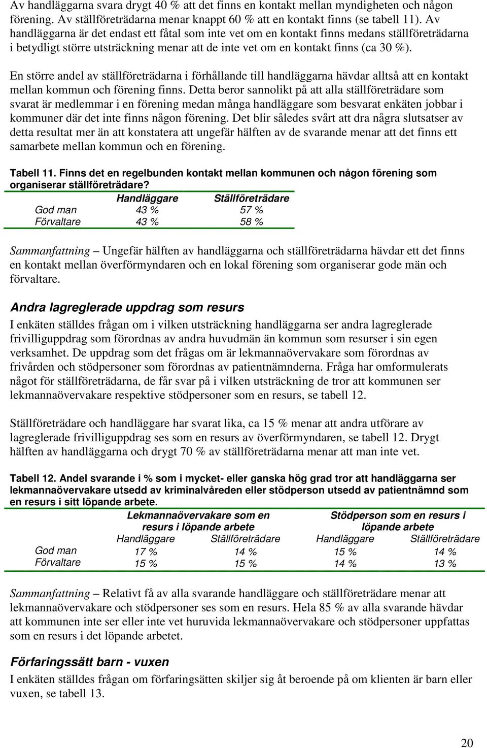 En större andel av ställföreträdarna i förhållande till handläggarna hävdar alltså att en kontakt mellan kommun och förening finns.