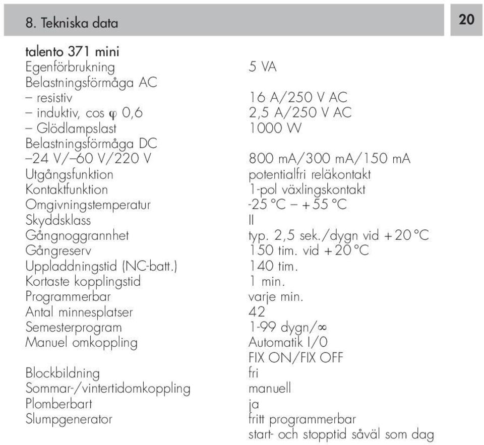 2,5 sek./dygn vid +20 C Gångreserv 150 tim. vid +20 C Uppladdningstid (NC-batt.) 140 tim. Kortaste kopplingstid 1 min. Programmerbar varje min.