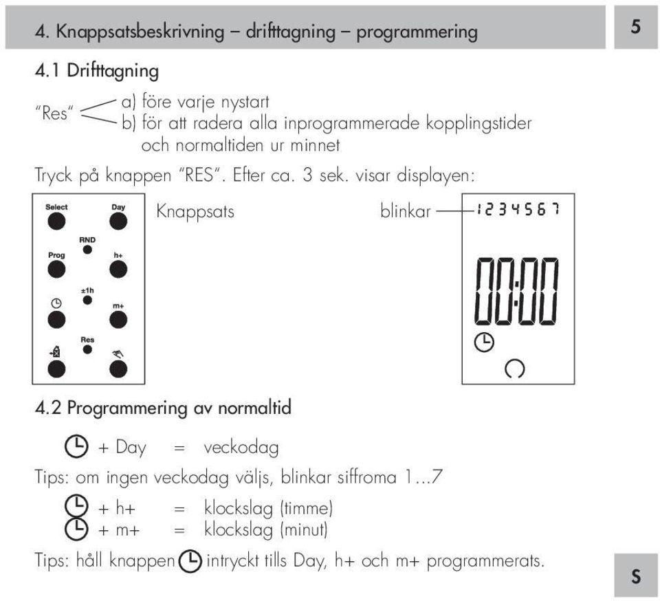 minnet Tryck på knappen RES. Efter ca. 3 sek. visar displayen: Knappsats blinkar 4.