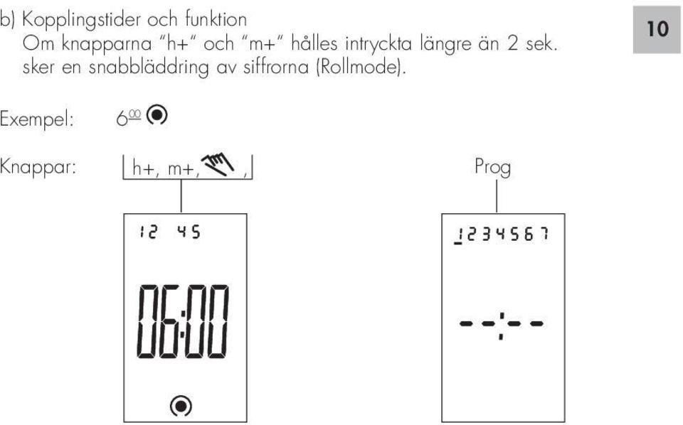 sker en snabbläddring av siffrorna