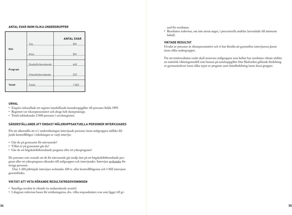 VIKTADE RESULTAT Urvalet av personer är riksrepresentativt och vi har försökt att genomföra intervjuerna jämnt inom olika undergrupper.