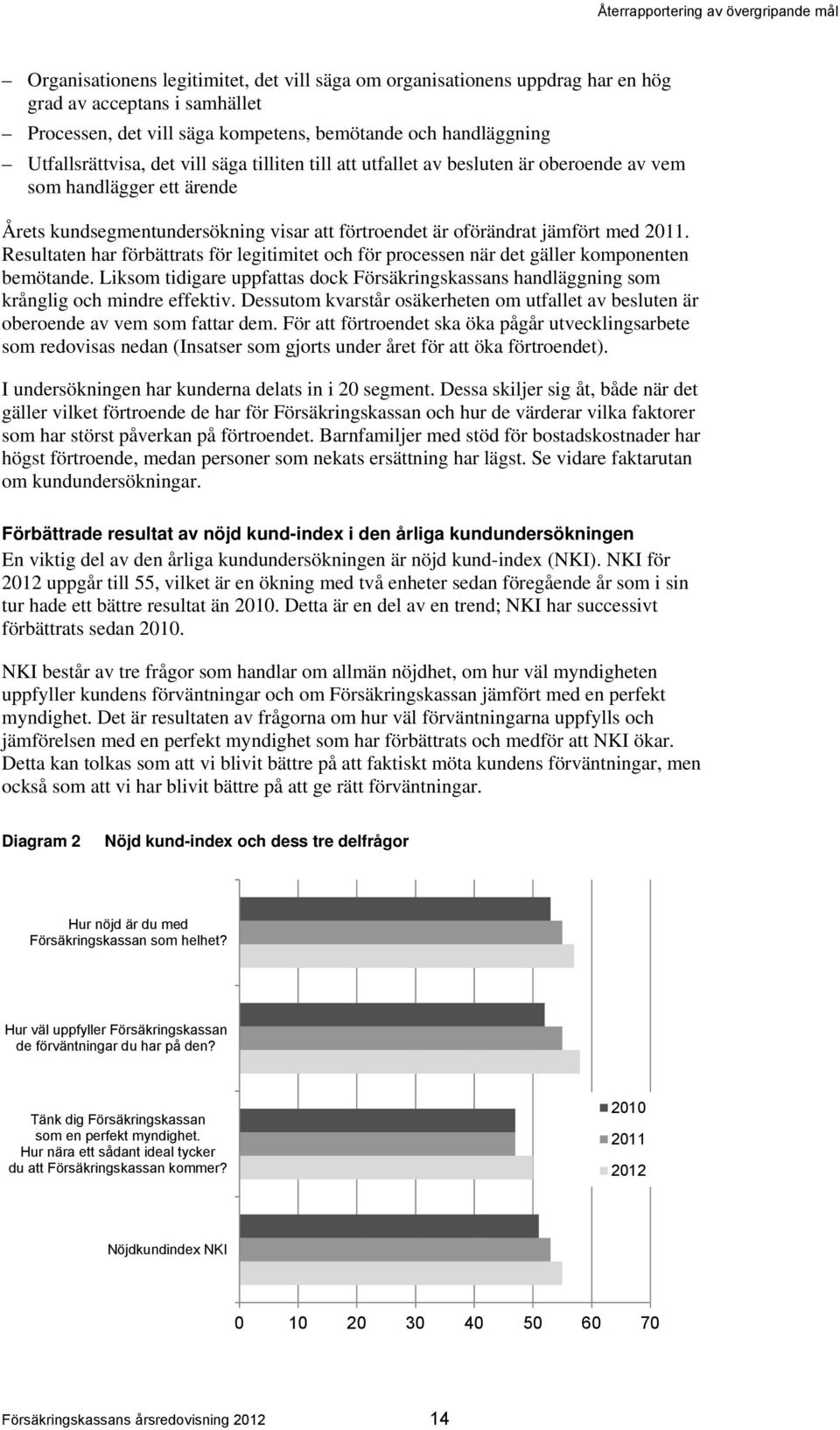 jämfört med 2011. Resultaten har förbättrats för legitimitet och för processen när det gäller komponenten bemötande.