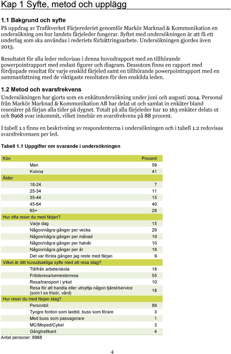 Resultatet för alla leder redovisas i denna huvudrapport med en tillhörande powerpointrapport med endast figurer och diagram.