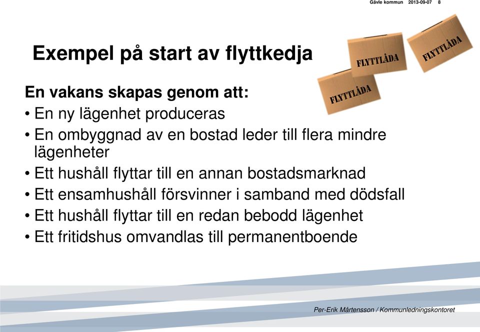 hushåll flyttar till en annan bostadsmarknad Ett ensamhushåll försvinner i samband med