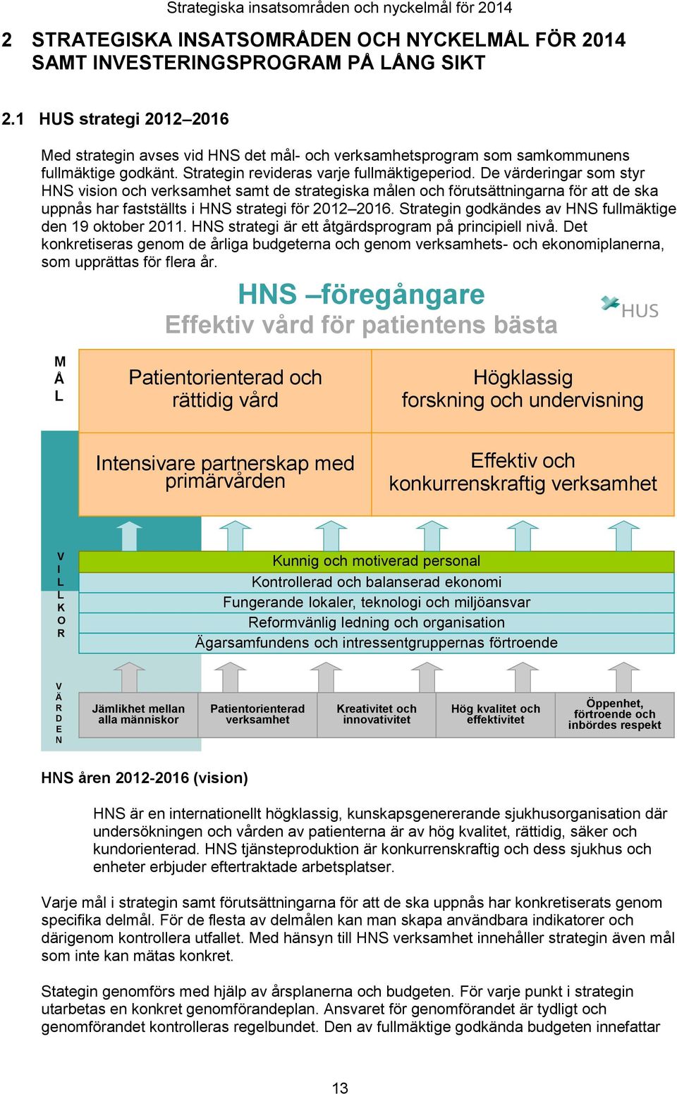 De värderingar som styr HNS vision och verksamhet samt de strategiska målen och förutsättningarna för att de ska uppnås har fastställts i HNS strategi för 2012 2016.