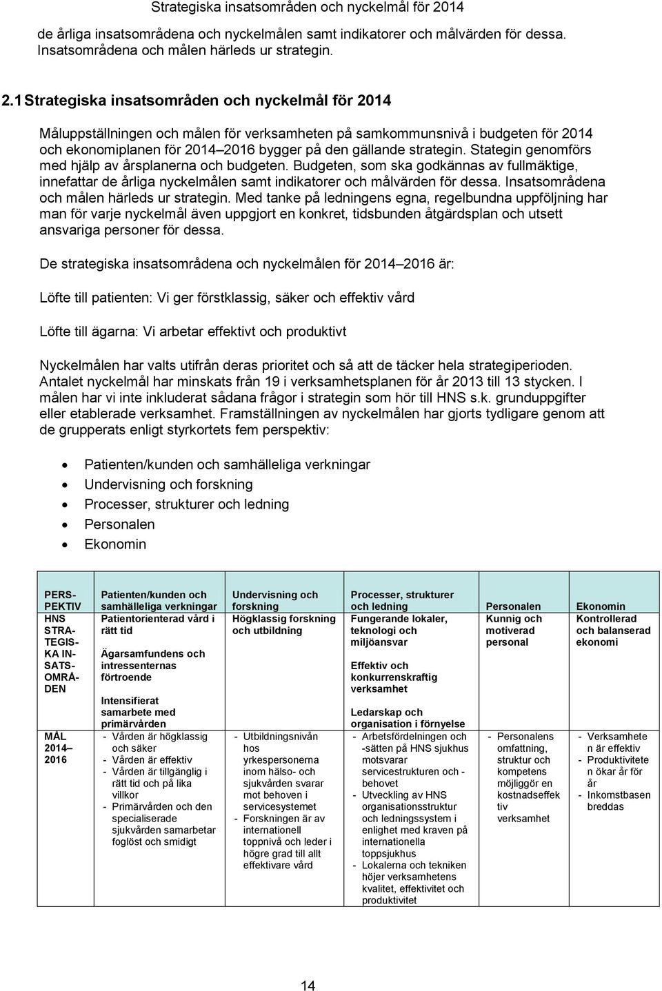 1 14 Måluppställningen och målen för verksamheten på samkommunsnivå i budgeten för 2014 och ekonomiplanen för 2014 2016 bygger på den gällande strategin.