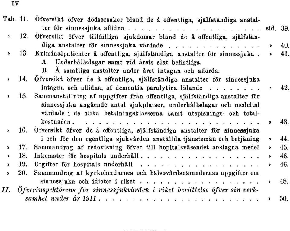 Kriminalpatienter å offentliga, själfständiga anstalter för sinnessjuka sid. 41. A. Underhållsdagar samt vid årets slut befintliga. B. A samtliga anstalter under året intagna och afförda. Tab. 14.