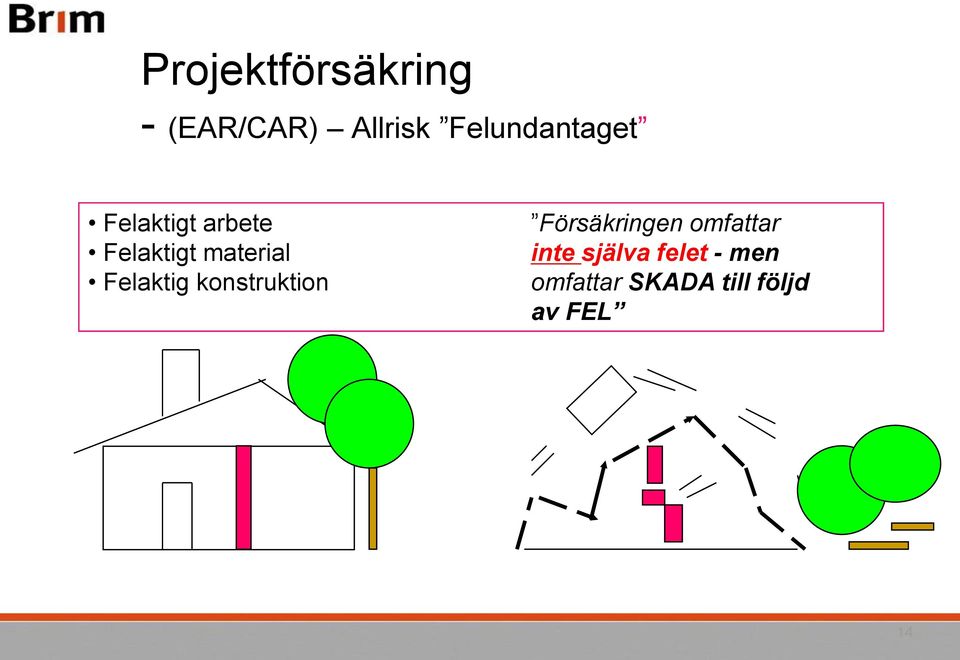material Felaktig konstruktion Försäkringen