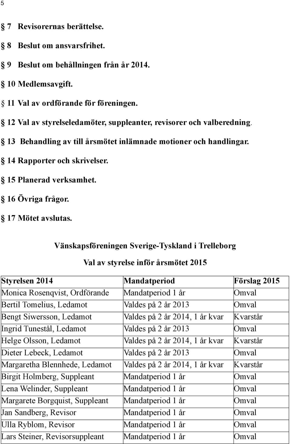 16 Övriga frågor. 17 Mötet avslutas.