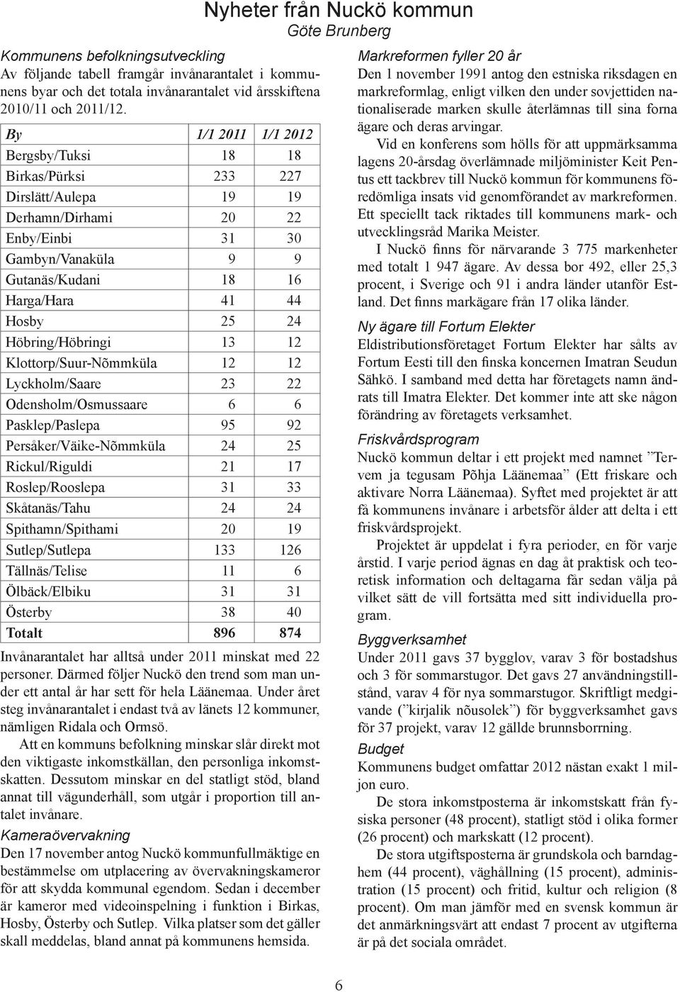 Höbring/Höbringi 13 12 Klottorp/Suur-Nõmmküla 12 12 Lyckholm/Saare 23 22 Odensholm/Osmussaare 6 6 Pasklep/Paslepa 95 92 Persåker/Väike-Nõmmküla 24 25 Rickul/Riguldi 21 17 Roslep/Rooslepa 31 33