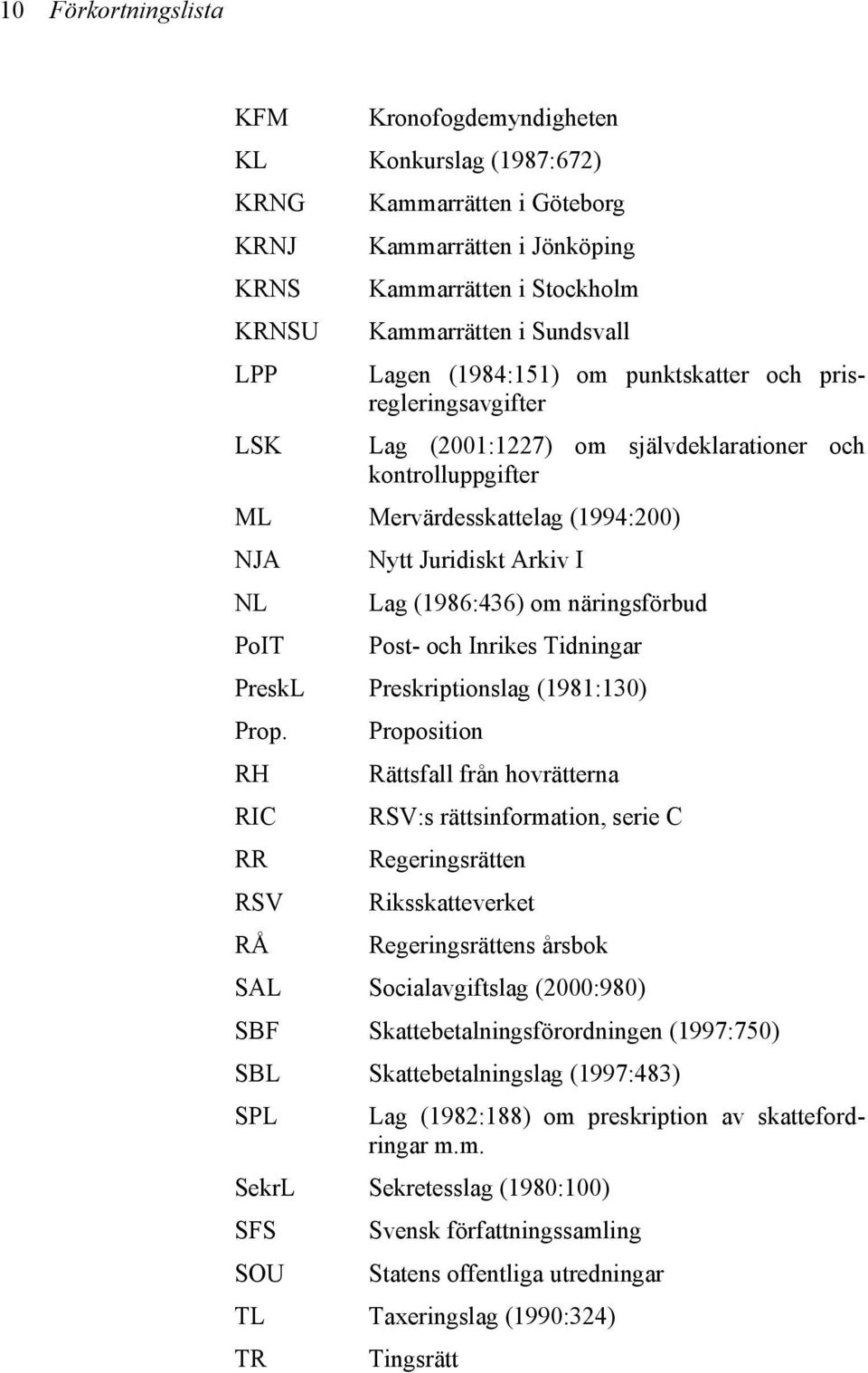 (1986:436) om näringsförbud PoIT Post- och Inrikes Tidningar PreskL Preskriptionslag (1981:130) Prop.