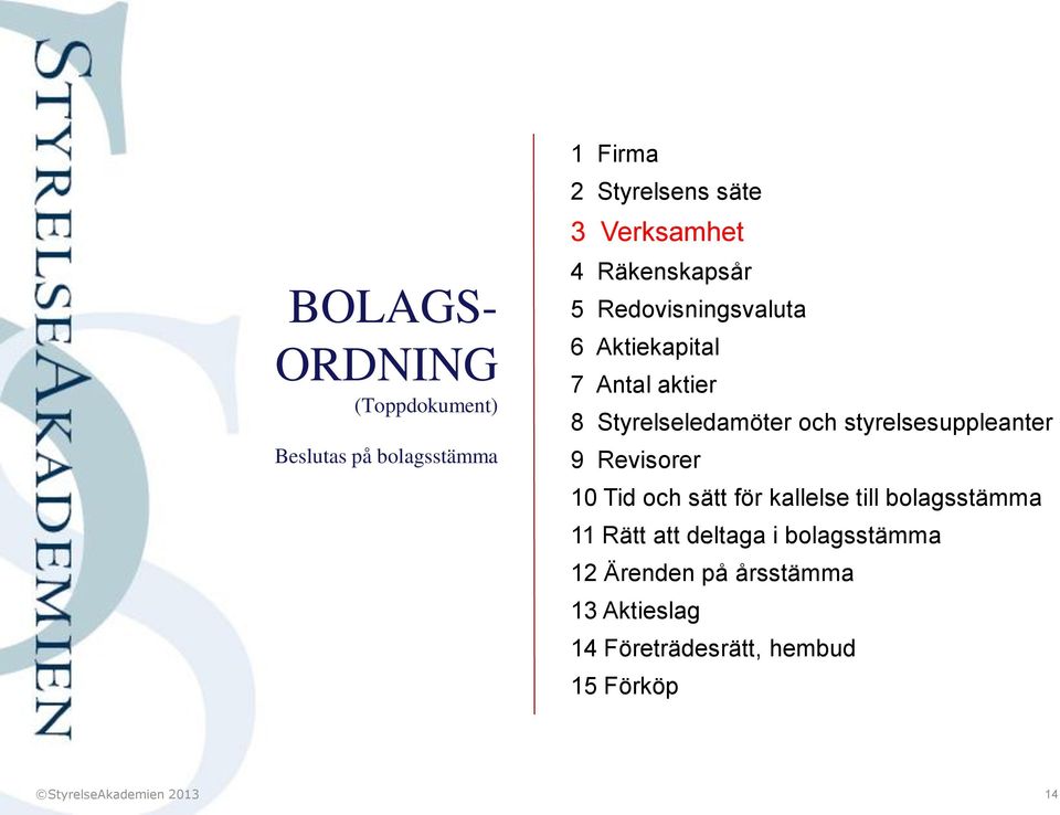 Styrelseledamöter och styrelsesuppleanter 9 Revisorer 10 Tid och sätt för kallelse till