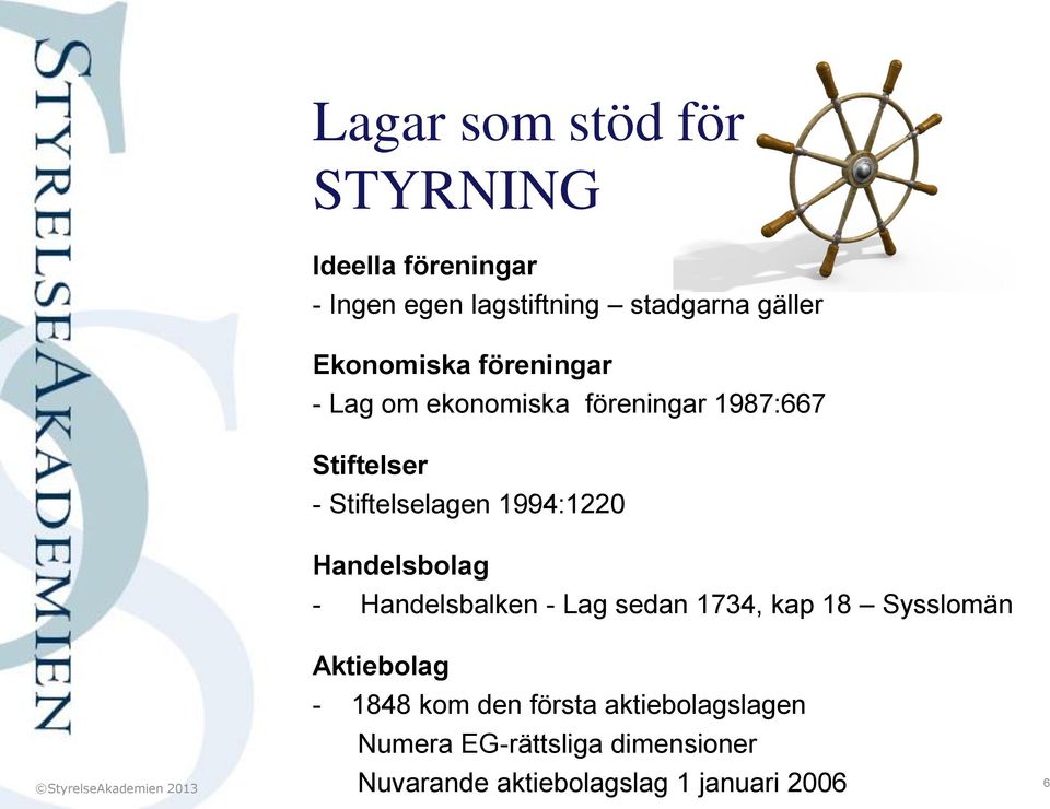1994:1220 Handelsbolag - Handelsbalken - Lag sedan 1734, kap 18 Sysslomän Aktiebolag - 1848