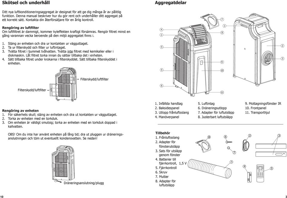 Låt filtret torka innan du sätter tillbaka det i enheten. Sätt tillbaka filtret under krokarna i filterskyddet. Sätt tillbaka filterskyddet i enheten. RE RA U PE E 9 0 Filterskydd/luftfilter OBS!