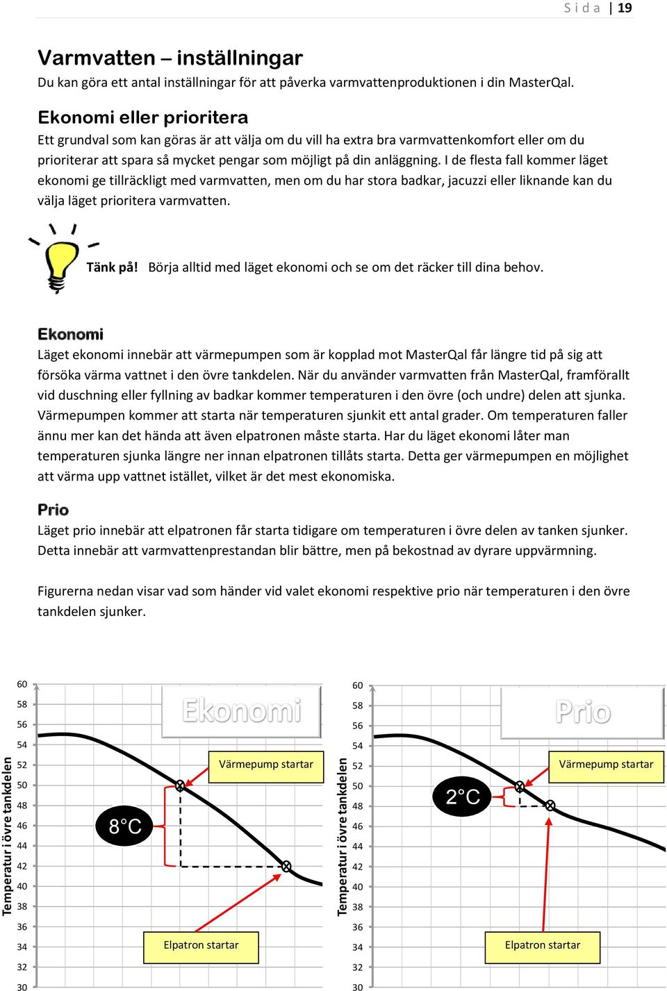 I de flesta fall kommer läget ekonomi ge tillräckligt med varmvatten, men om du har stora badkar, jacuzzi eller liknande kan du välja läget prioritera varmvatten. Tänk på!