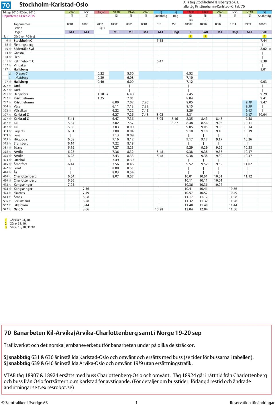 Stockholm C 5.55 7.44 15 fr Flemingsberg 36 fr Södertälje Syd 8.02 p 63 fr Gnesta 108 fr Flen 131 fr Katrineholm C 6.47 8.38 152 fr Vingåker 197 t Hallsberg 9.01 fr Örebro C 0.22 5.50 6.