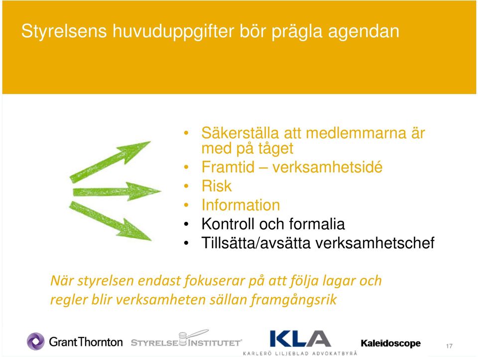 Framtid verksamhetsidé Risk Information