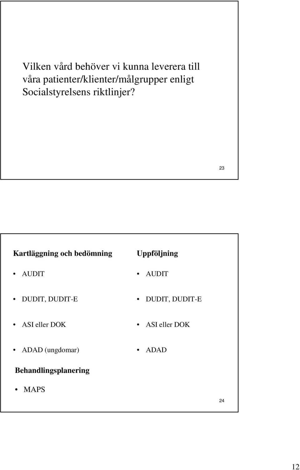 23 Kartläggning och bedömning AUDIT Uppföljning AUDIT DUDIT, DUDIT-E