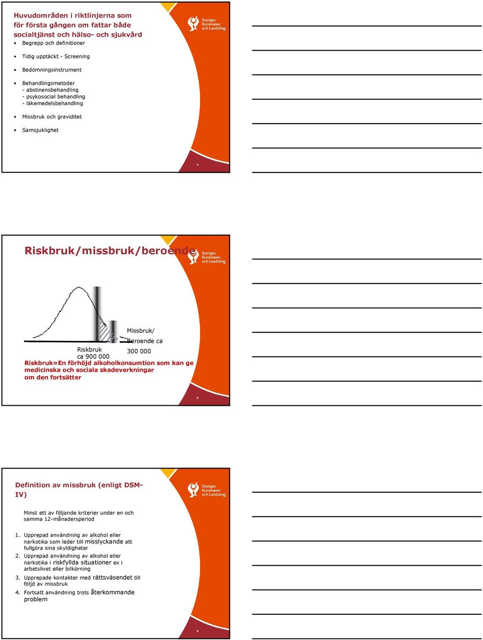 förhöjd alkoholkonsumtion som kan ge medicinska och sociala skadeverkningar om den fortsätter 5 Definition av missbruk (enligt DSM- IV) Minst ett av följande kriterier under en och samma