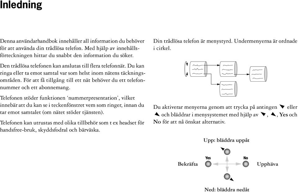 För att få tillgång till ett nät behöver du ett telefonnummer och ett abonnemang.
