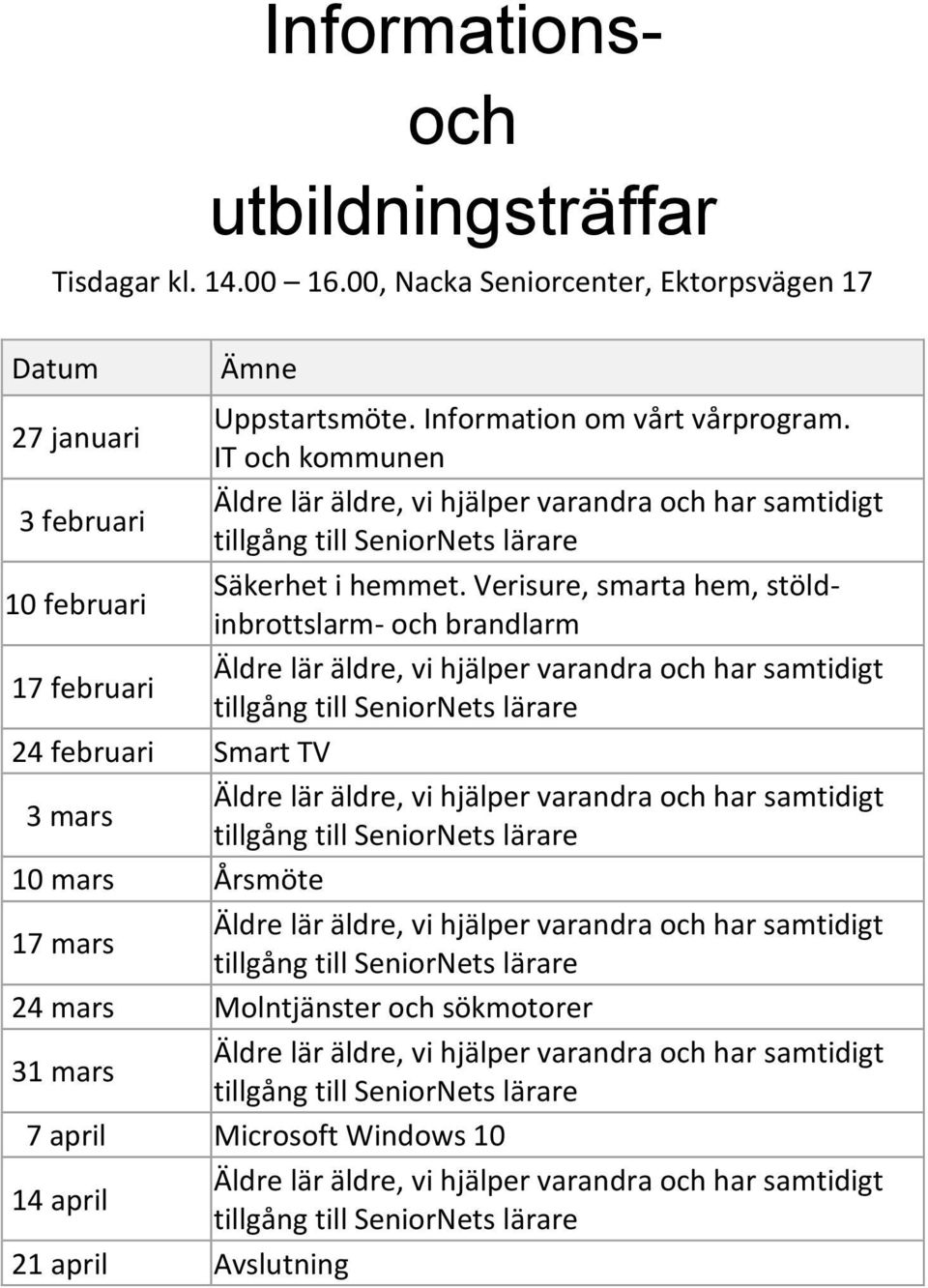 IT och kommunen 3 februari 10 februari Säkerhet i hemmet.