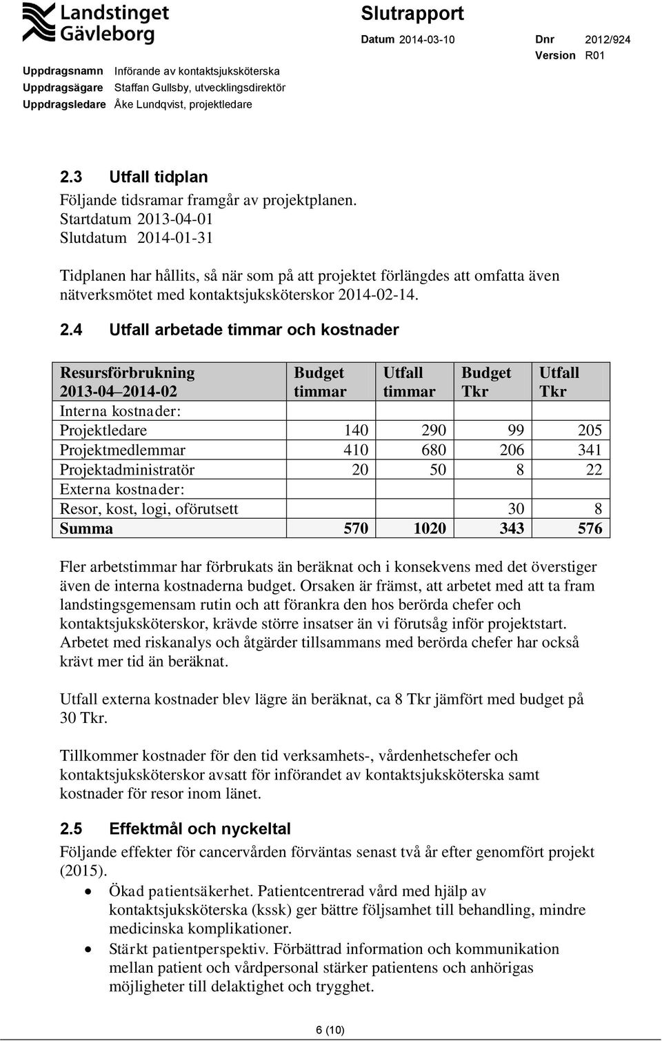 13-0-01 Slutdatum 20