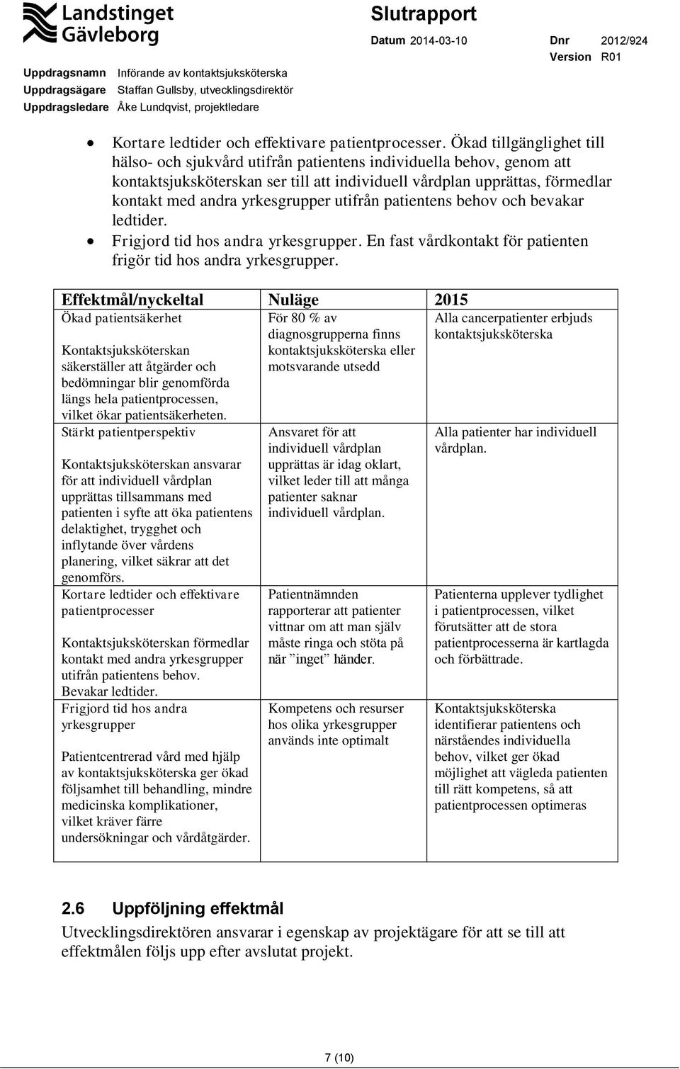 yrkesgrupper utifrån patientens behov och bevakar ledtider. Frigjord tid hos andra yrkesgrupper. En fast vårdkontakt för patienten frigör tid hos andra yrkesgrupper.