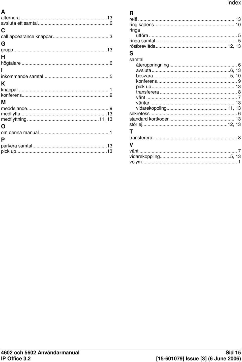 .. 5 röstbrevlåda...12, 13 S samtal återuppringning... 6 avsluta...6, 13 besvara...5, 10 konferens... 9 pick up... 13 transferera... 8 vänt... 7 väntar.