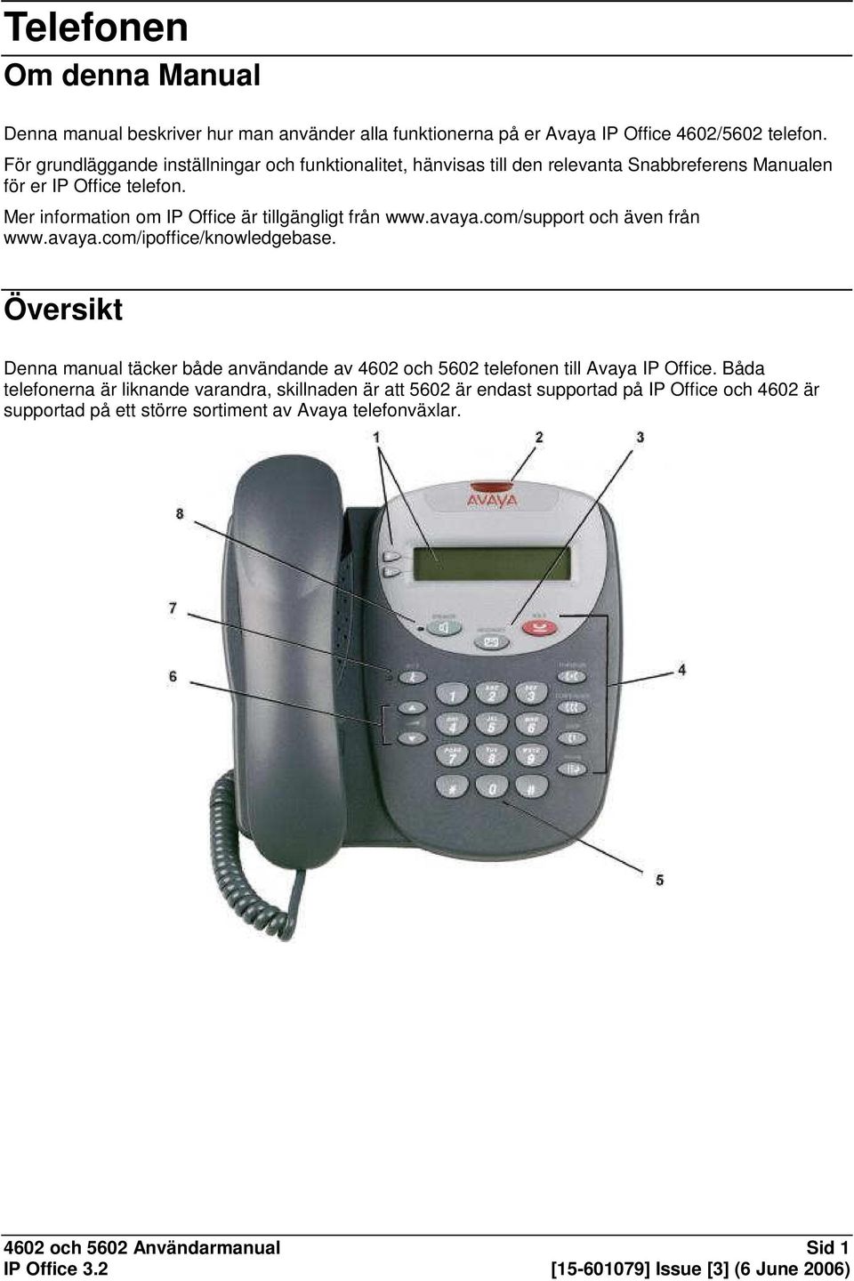 Mer information om IP Office är tillgängligt från www.avaya.com/support och även från www.avaya.com/ipoffice/knowledgebase.