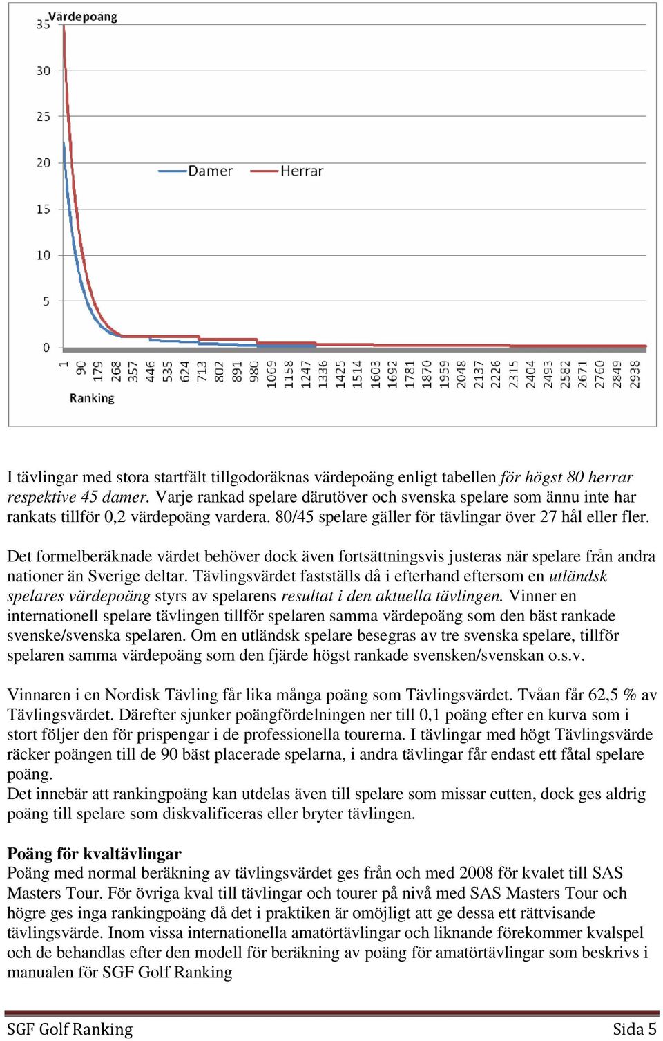 Det formelberäknade värdet behöver dock även fortsättningsvis justeras när spelare från andra nationer än Sverige deltar.