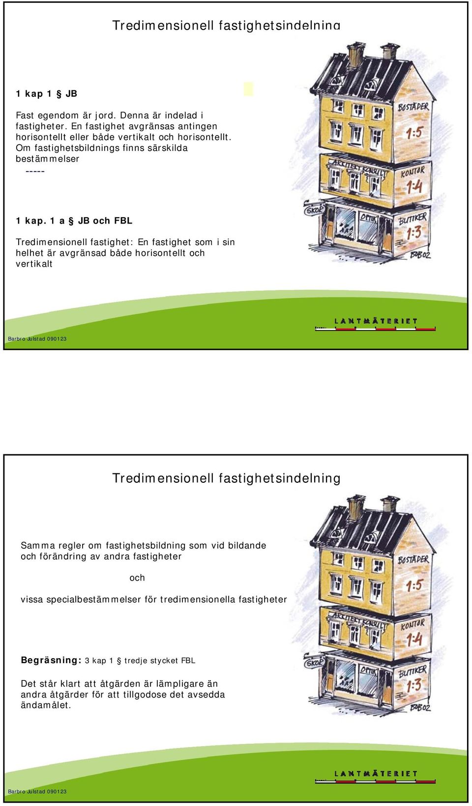 1 a JB och FBL Tredimensionell fastighet: En fastighet som i sin helhet är avgränsad både horisontellt och vertikalt Tredimensionell fastighetsindelning Samma regler om