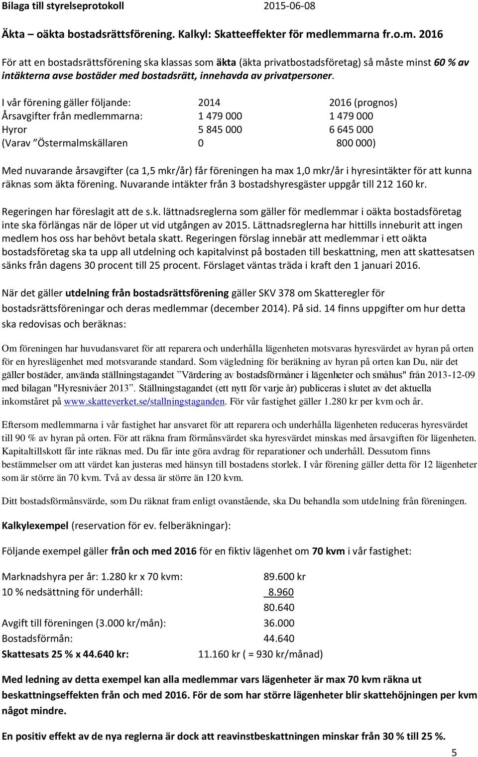 I vår förening gäller följande: 2014 2016 (prognos) Årsavgifter från medlemmarna: 1 479 000 1 479 000 Hyror 5 845 000 6 645 000 (Varav Östermalmskällaren 0 800 000) Med nuvarande årsavgifter (ca 1,5