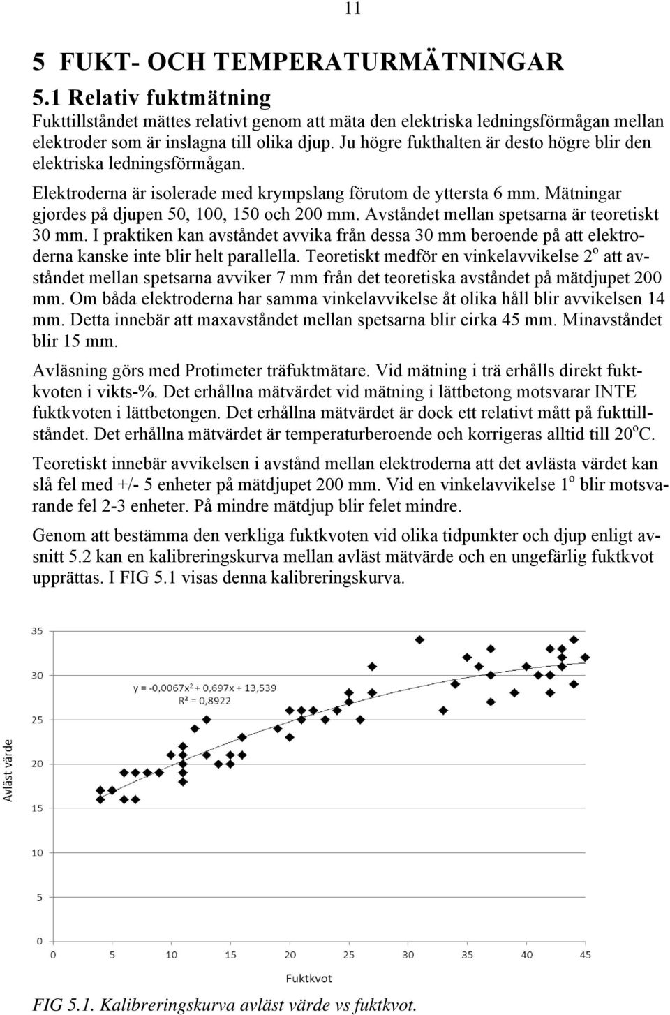 Avståndet mellan spetsarna är teoretiskt 30 mm. I praktiken kan avståndet avvika från dessa 30 mm beroende på att elektroderna kanske inte blir helt parallella.