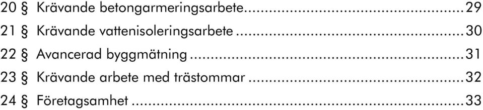 ..30 22 Avancerad byggmätning.