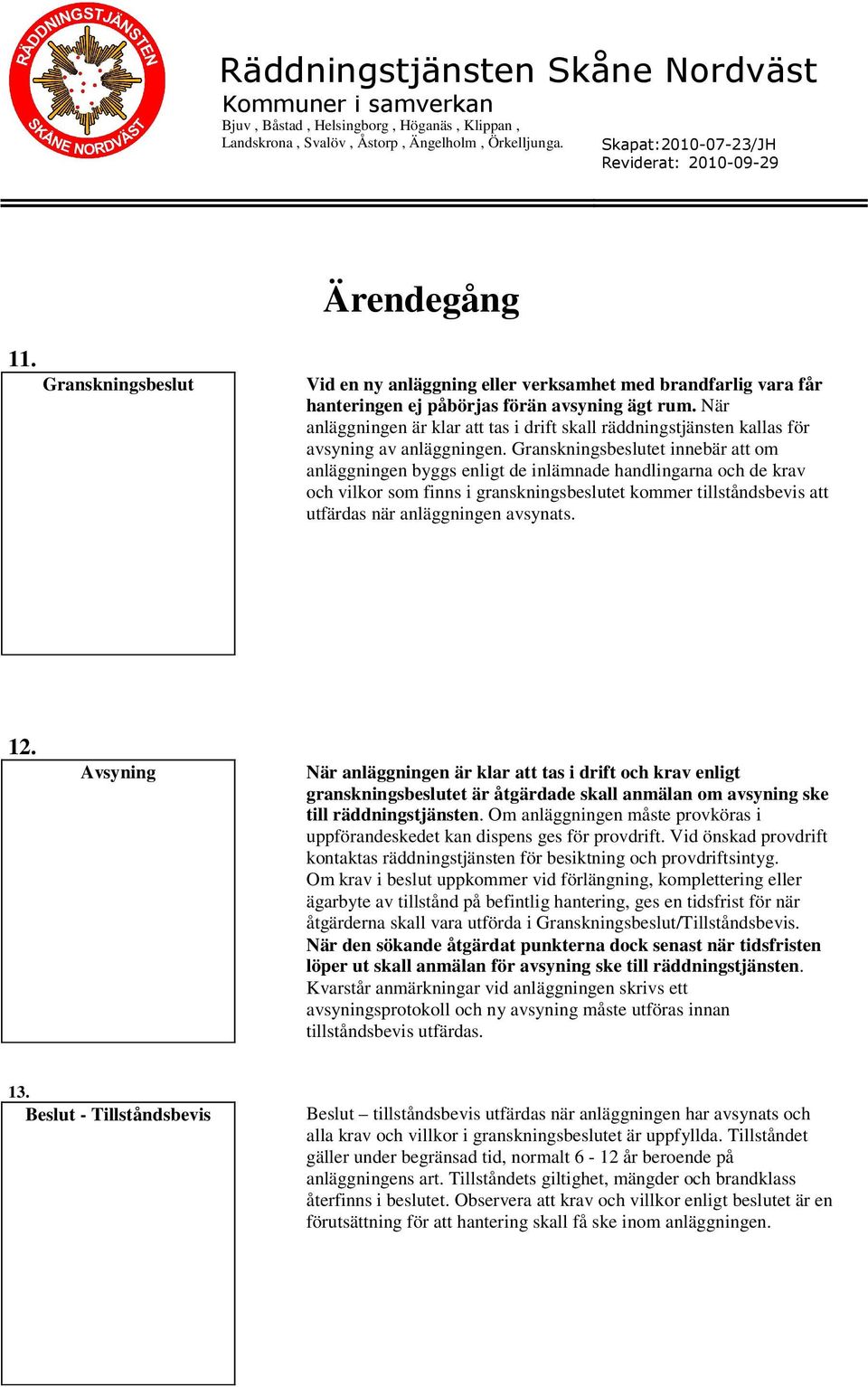 Granskningsbeslutet innebär att om anläggningen byggs enligt de inlämnade handlingarna och de krav och vilkor som finns i granskningsbeslutet kommer tillståndsbevis att utfärdas när anläggningen