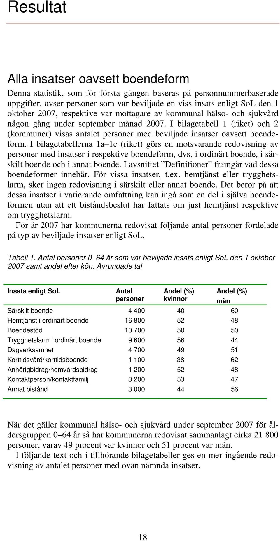 I bilagetabell 1 (riket) och 2 (kommuner) visas antalet personer med beviljade insatser oavsett boendeform.