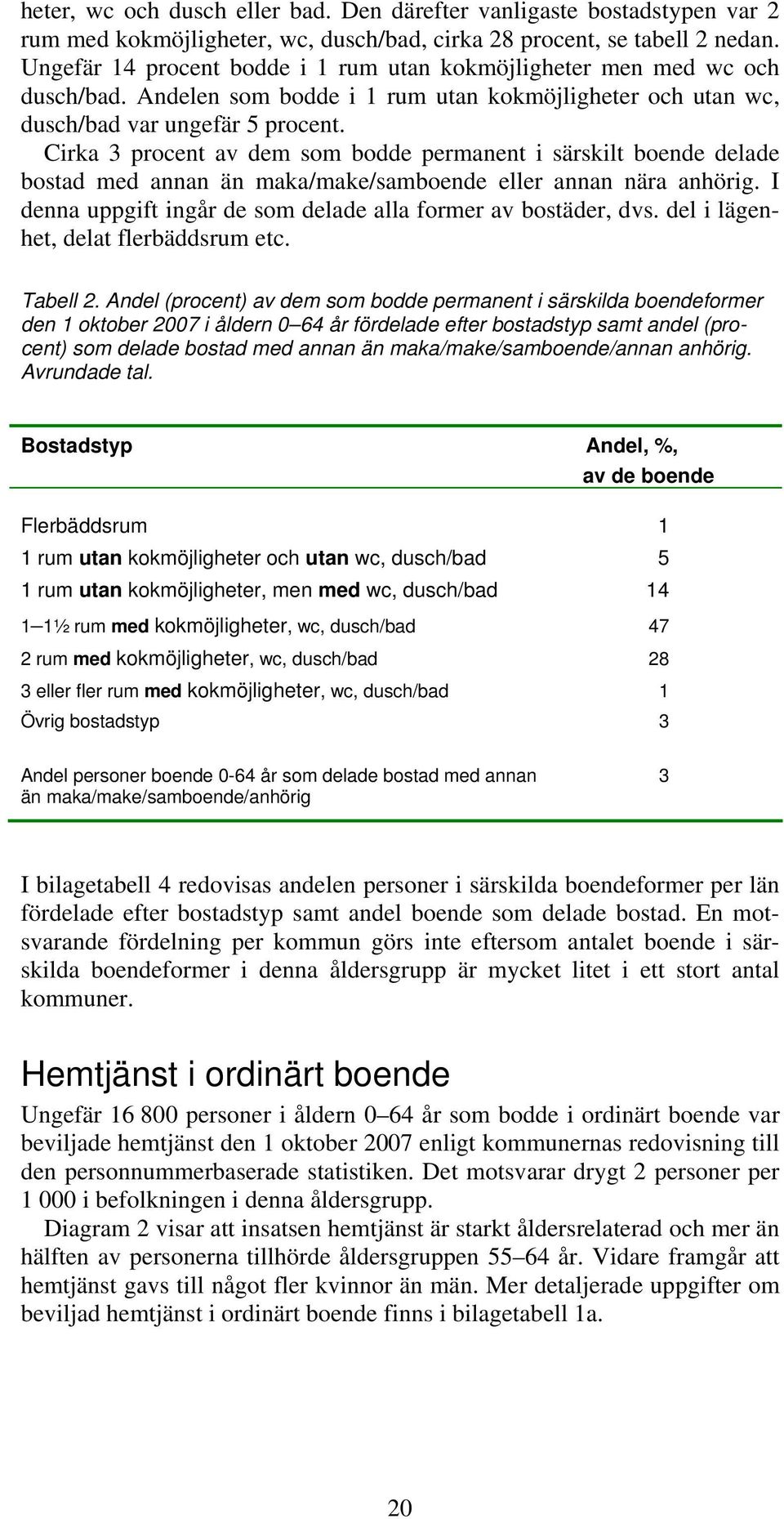 Cirka 3 procent av dem som bodde permanent i särskilt boende delade bostad med annan än maka/make/samboende eller annan nära anhörig. I denna uppgift ingår de som delade alla former av bostäder, dvs.