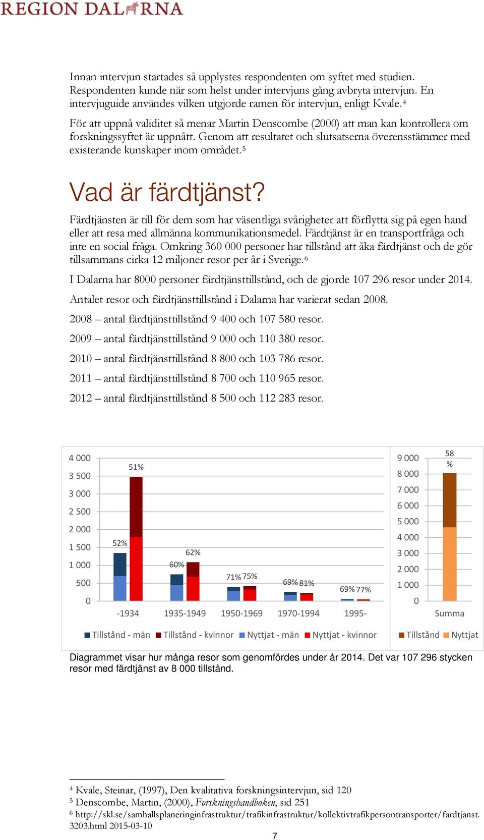 Genom att resultatet och slutsatserna överensstämmer med existerande kunskaper inom området. 5 Vad är färdtjänst?