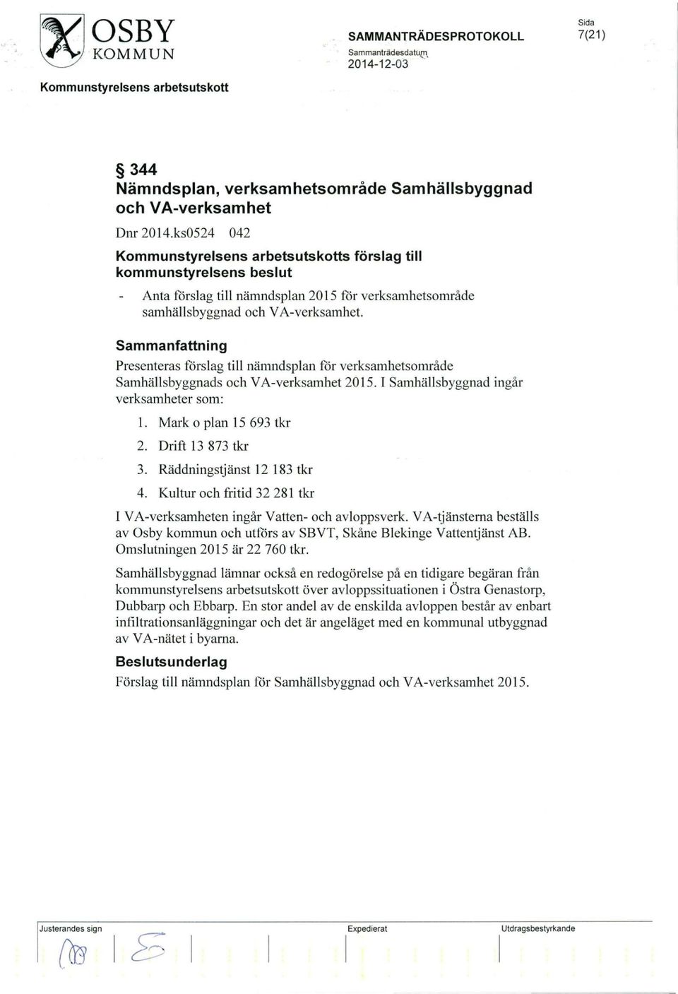 Presenteras förslag till nämndsplan för verksamhetsområde Samhällsbyggnads och VA-verksamhet 2015.1 Samhällsbyggnad ingår verksamheter som: 1. Mark o plan 15 693 tkr 2. Drift 13 873 tkr 3.