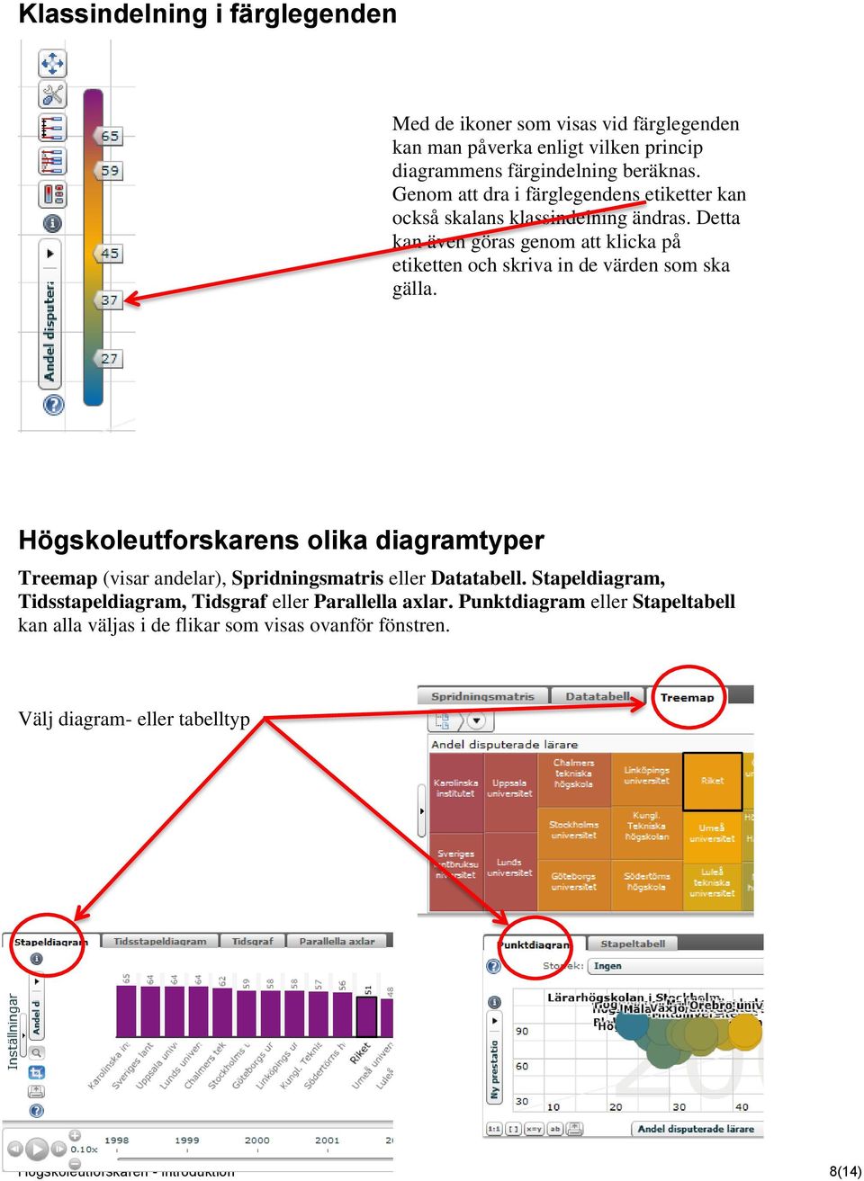 Detta kan även göras genom att klicka på etiketten och skriva in de värden som ska gälla.