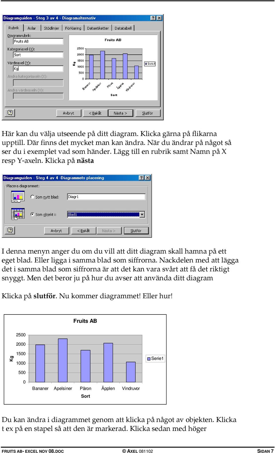 Nackdelen med att lägga det i samma blad som siffrorna är att det kan vara svårt att få det riktigt snyggt. Men det beror ju på hur du avser att använda ditt diagram Klicka på slutför.