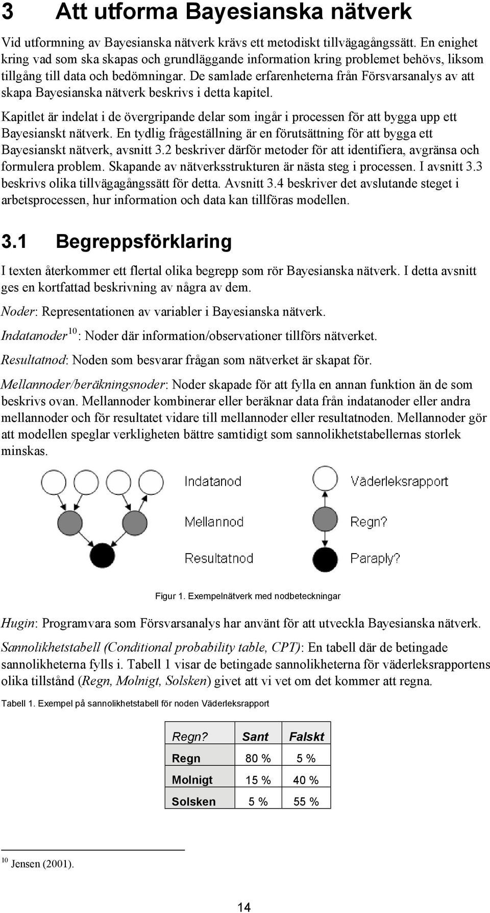 De samlade erfarenheterna från Försvarsanalys av att skapa Bayesianska nätverk beskrivs i detta kapitel.