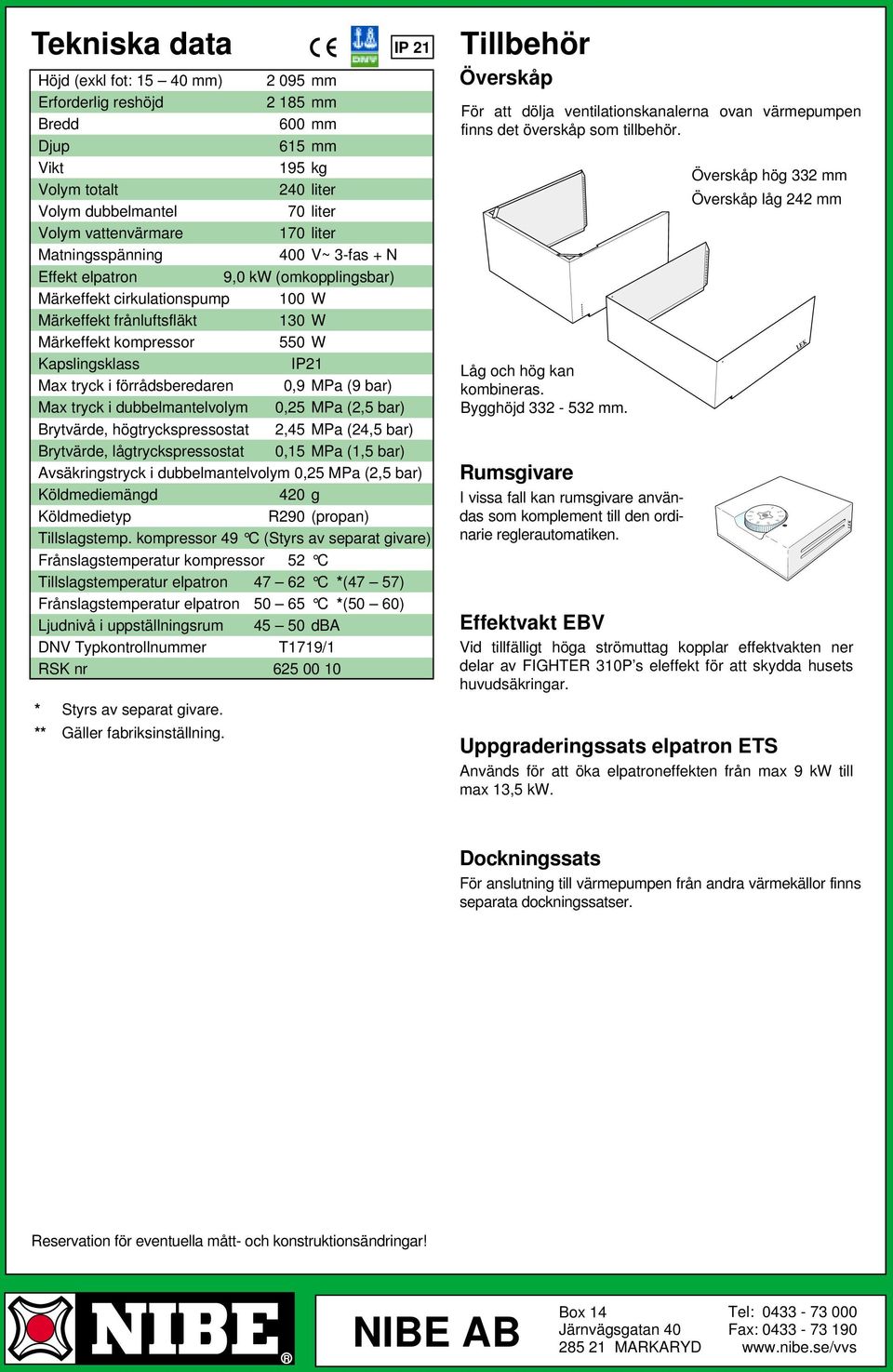 dubbelmantelvolym 0, MPa (, bar) Brytvärde, högtryckspressostat, MPa (, bar) Brytvärde, lågtryckspressostat 0, MPa (, bar) Avsäkringstryck i dubbelmantelvolym 0, MPa (, bar) Köldmediemängd 0 g