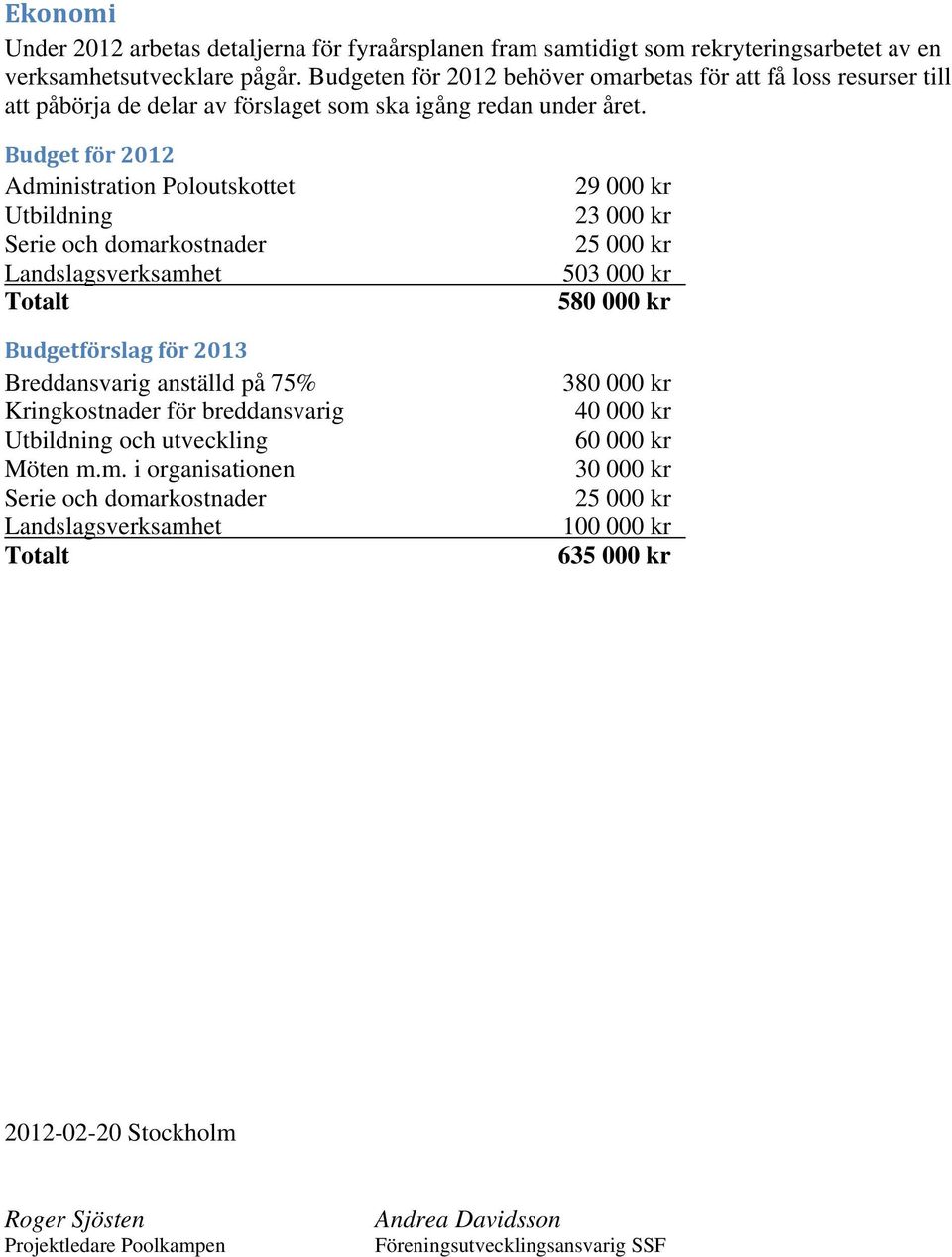 Budget för 2012 Administration Poloutskottet Utbildning Serie och domarkostnader Landslagsverksamhet Totalt Budgetförslag för 2013 Breddansvarig anställd på 75% Kringkostnader för breddansvarig