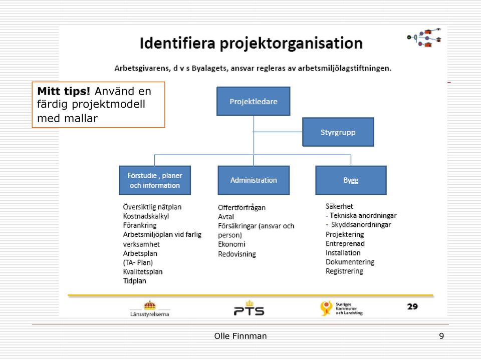 färdig