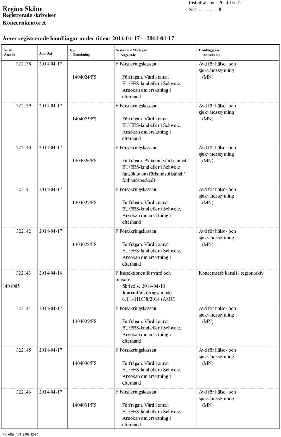 Planerad vård i annat (ansökan om förhandstillstånd / förhandsbesked) 322141 2014-04-17 F Försäkringskassan 1404027/FS.