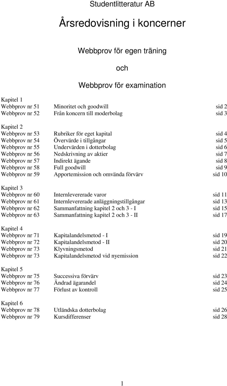 aktier sid 7 Webbprov nr 57 Indirekt ägande sid 8 Webbprov nr 58 Full goodwill sid 9 Webbprov nr 59 Apportemission och omvända förvärv sid 10 Kapitel 3 Webbprov nr 60 Internlevererade varor sid 11