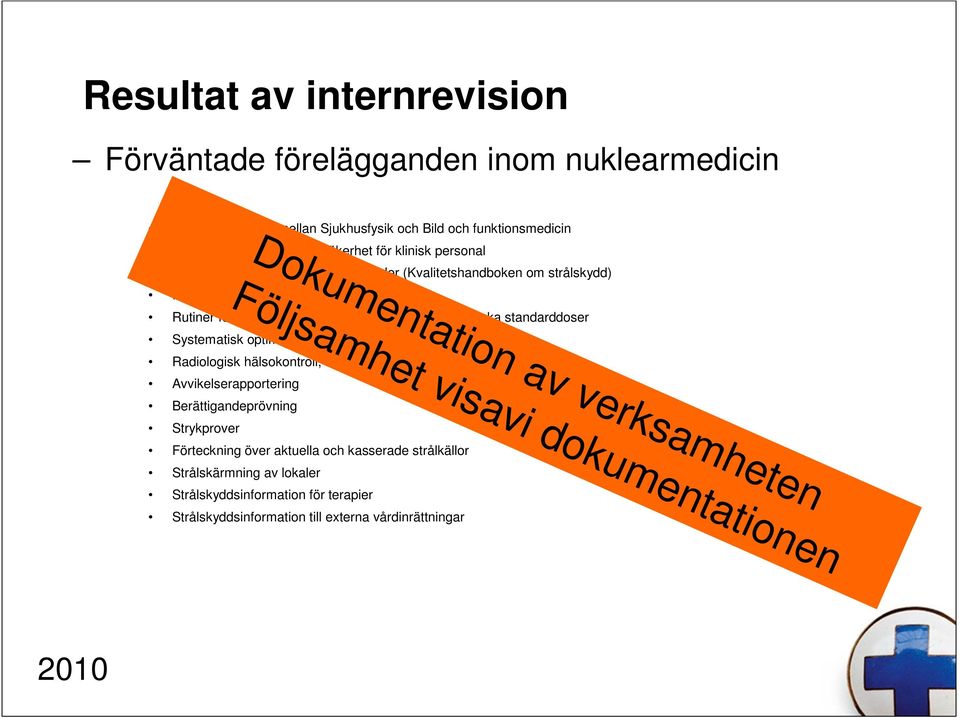 Rutiner för mätning och återrapportering av diagnostiska standarddoser Systematisk optimering och klinisk revision Radiologisk hälsokontroll, kategori A Avvikelserapportering