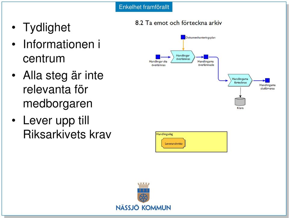 steg är inte relevanta för