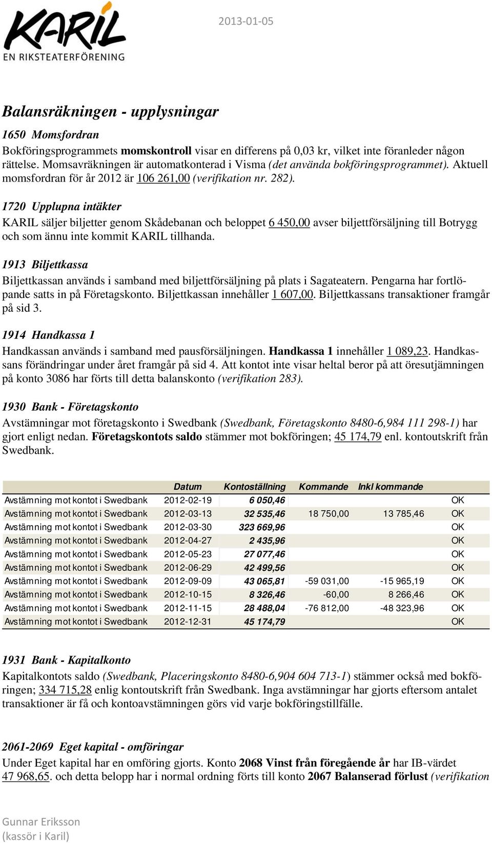 1720 Upplupna intäkter KARIL säljer biljetter genom Skådebanan och beloppet 6 450,00 avser biljettförsäljning till Botrygg och som ännu inte kommit KARIL tillhanda.